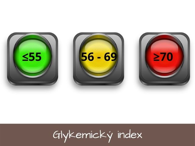 glykemicky index